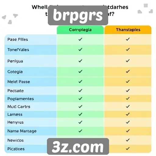 Comparativo entre brpgrs e outras plataformas